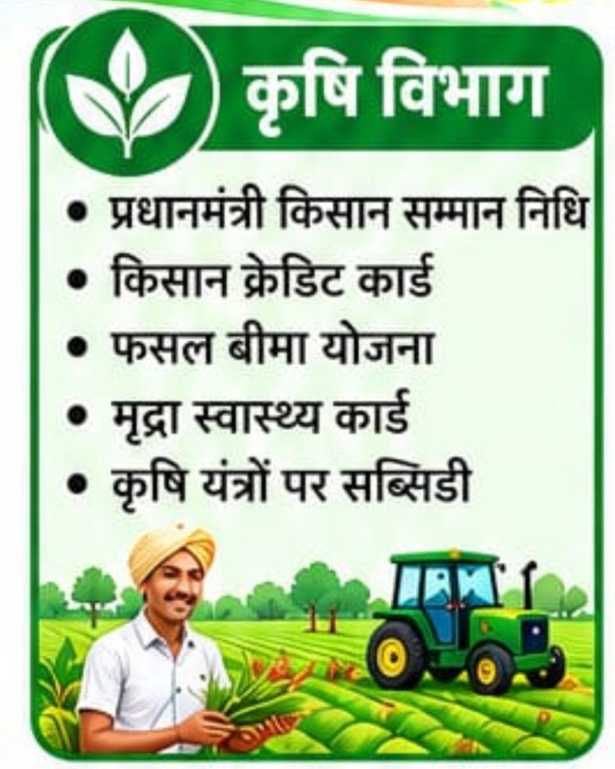 किसान सम्मान निधि: 9.34 करोड़ किसानों के खातों में आई पीएम किसान की 24वीं किस्त